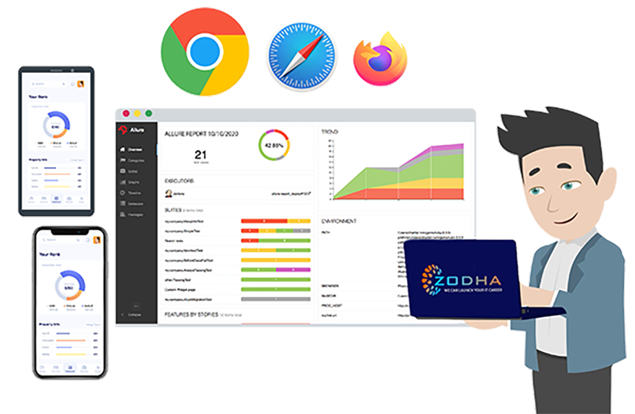 DevOps Consultant, having graduated from ZODHA is an all-round expert.