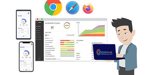 QA Automation Analyst Outline